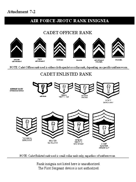 Attachment 7 -2 AIR FORCE JROTC RANK INSIGNIA CADET OFFICER RANK SECOND LIEUTENANT FIRST