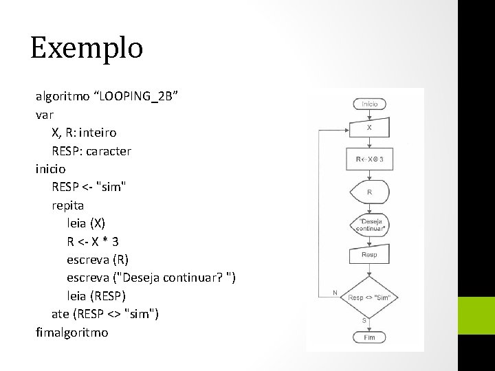 Exemplo algoritmo “LOOPING_2 B” var X, R: inteiro RESP: caracter inicio RESP <- "sim"