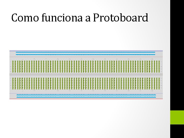 Como funciona a Protoboard 