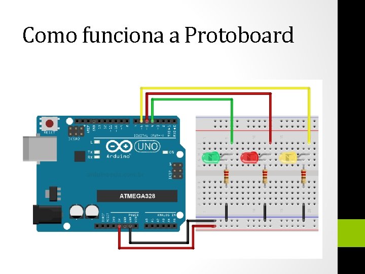 Como funciona a Protoboard 