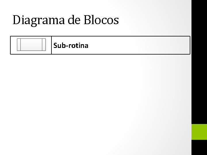 Diagrama de Blocos Sub-rotina 