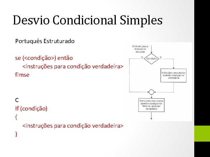 Desvio Condicional Simples Portuquês Estruturado se (<condição>) então <instruções para condição verdadeira> fimse C