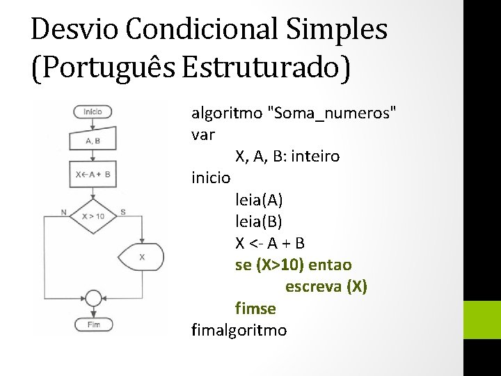 Desvio Condicional Simples (Português Estruturado) algoritmo "Soma_numeros" var X, A, B: inteiro inicio leia(A)