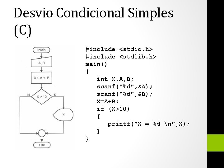 Desvio Condicional Simples (C) #include <stdio. h> #include <stdlib. h> main() { int X,