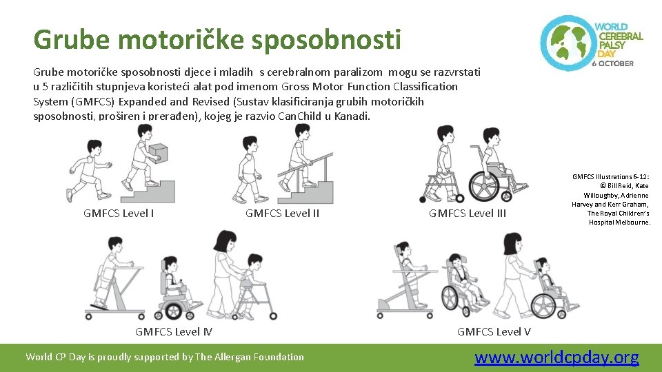 Grube motoričke sposobnosti djece i mladih s cerebralnom paralizom mogu se razvrstati u 5