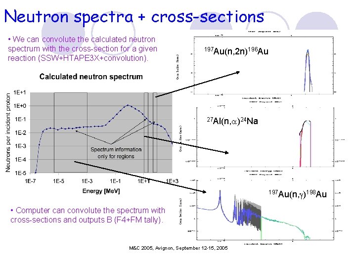 Neutron spectra + cross-sections • We can convolute the calculated neutron spectrum with the