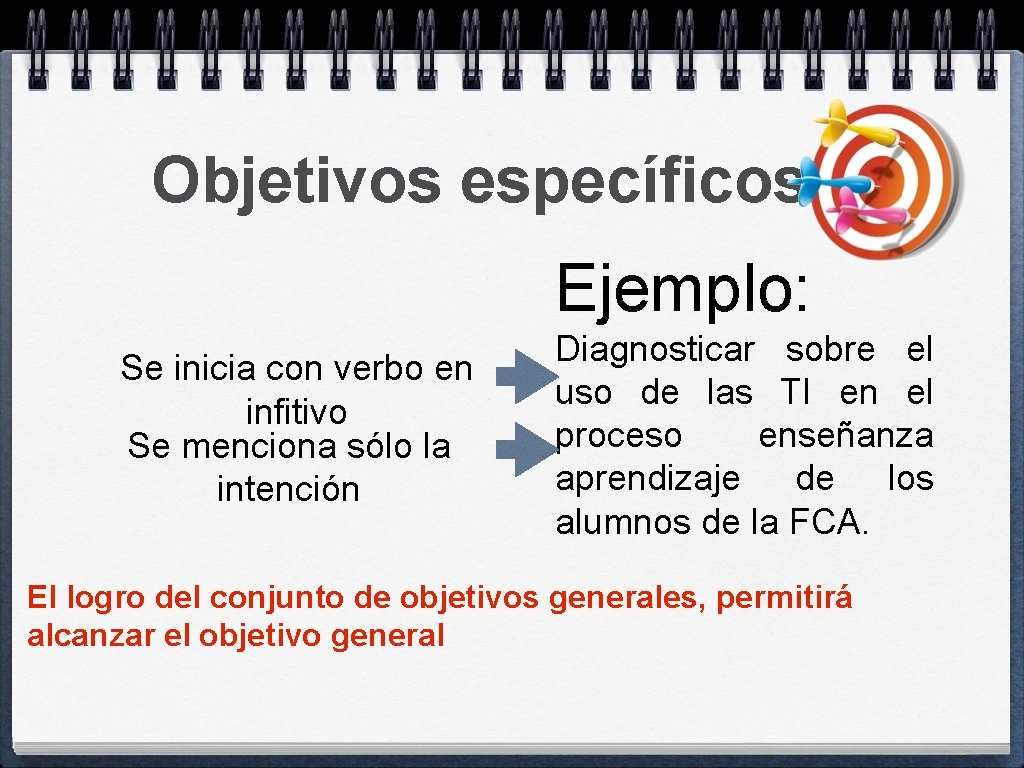 Objetivos específicos Ejemplo: Se inicia con verbo en infitivo Se menciona sólo la intención