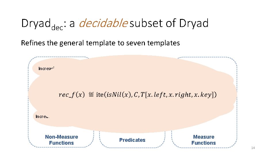 Dryaddec: a decidable subset of Dryad Refines the general template to seven templates Increasing