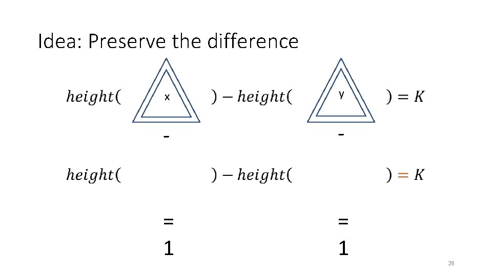 Idea: Preserve the difference • x y - - = 1 28 