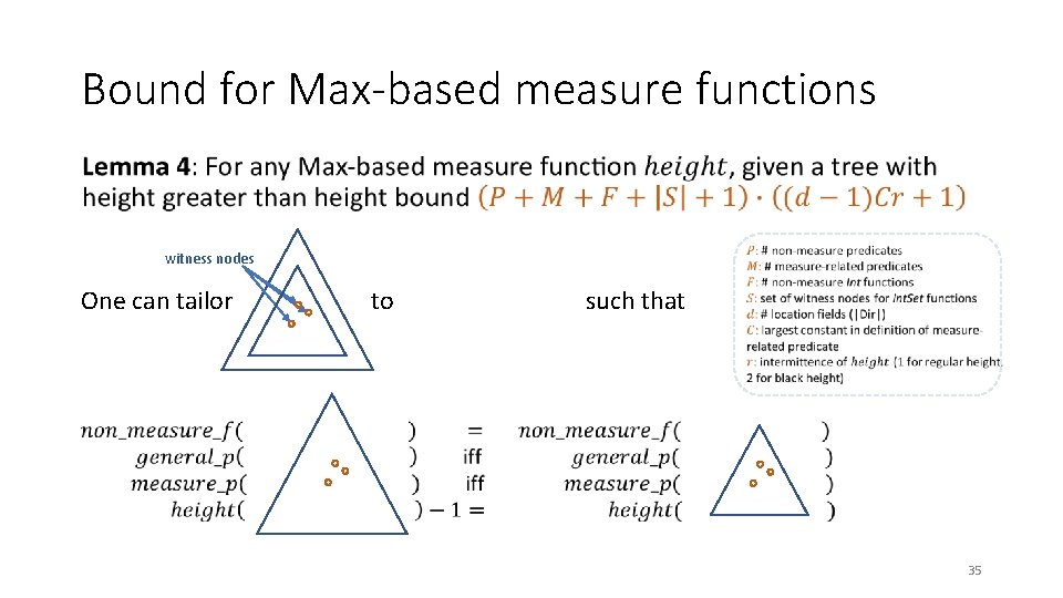 Bound for Max-based measure functions • witness nodes One can tailor to such that