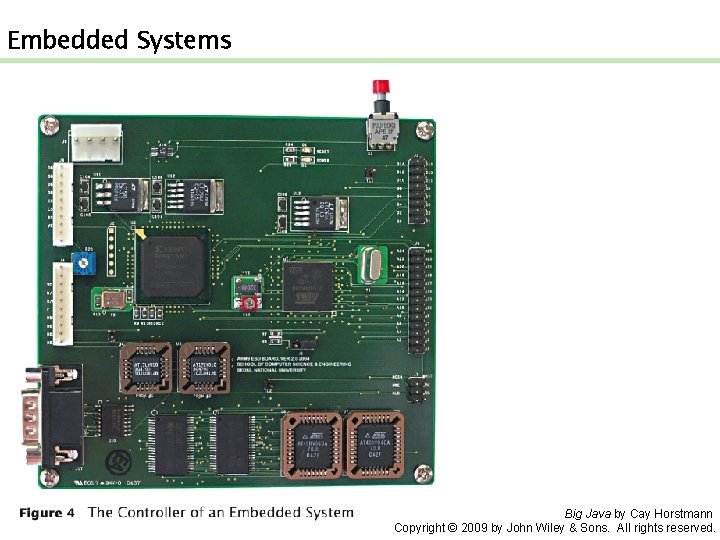 Embedded Systems Big Java by Cay Horstmann Copyright © 2009 by John Wiley &