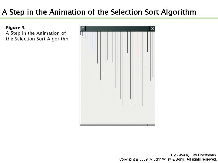 A Step in the Animation of the Selection Sort Algorithm Big Java by Cay