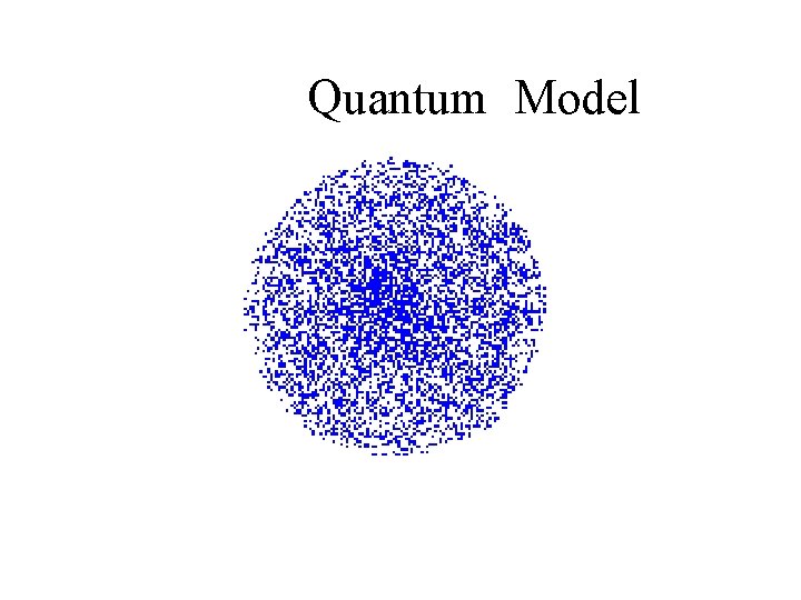 Quantum Model 