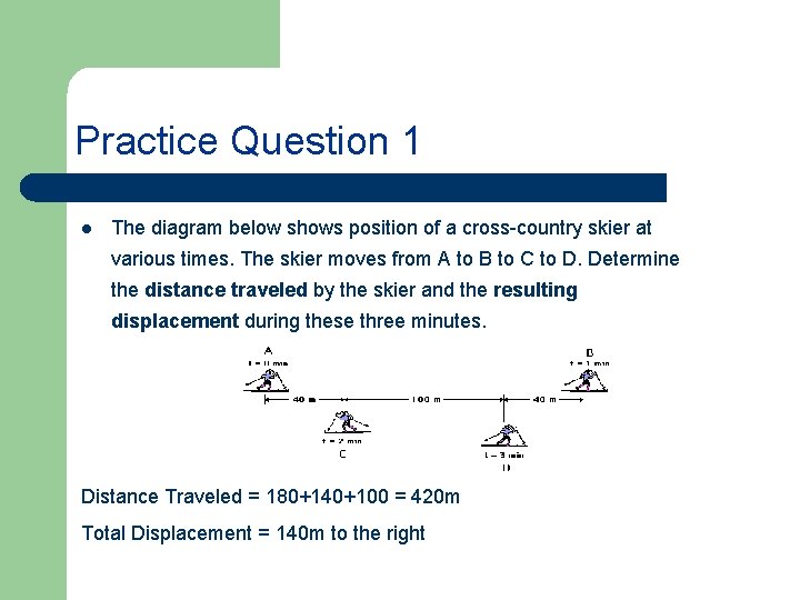 Practice Question 1 l The diagram below shows position of a cross-country skier at