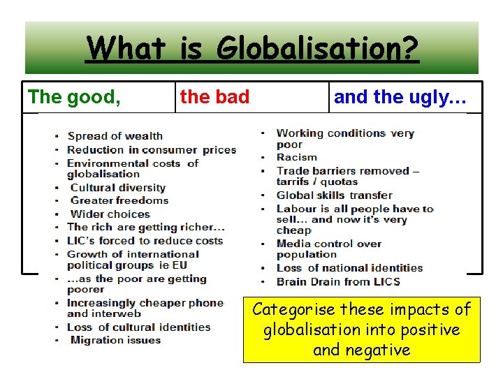 What is Globalisation? The good, the bad and the ugly… Categorise these impacts of