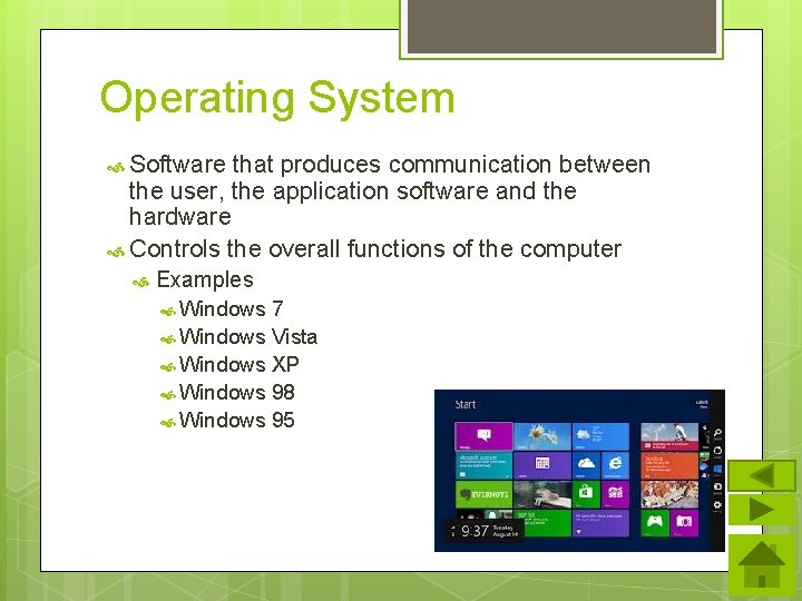 Operating System Software that produces communication between the user, the application software and the