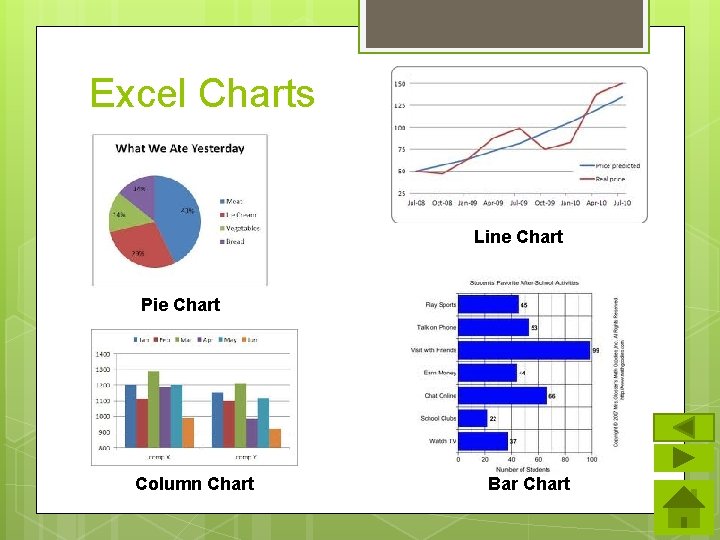 Excel Charts Line Chart Pie Chart Column Chart Bar Chart 