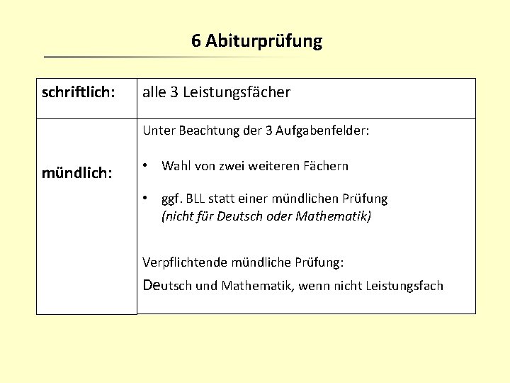 6 Abiturprüfung schriftlich: alle 3 Leistungsfächer Unter Beachtung der 3 Aufgabenfelder: mündlich: • Wahl