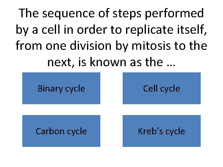 The sequence of steps performed by a cell in order to replicate itself, from