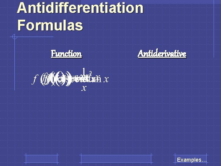 Antidifferentiation Formulas Function Antiderivative Examples… 