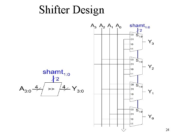 Shifter Design 24 