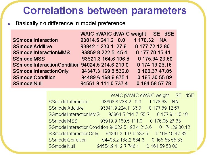 Correlations between parameters l Basically no difference in model preference WAIC p. WAIC d.