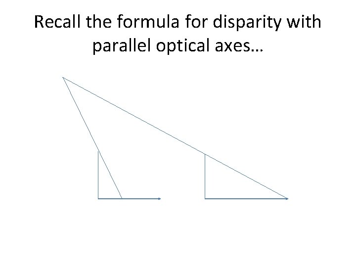 Recall the formula for disparity with parallel optical axes… 