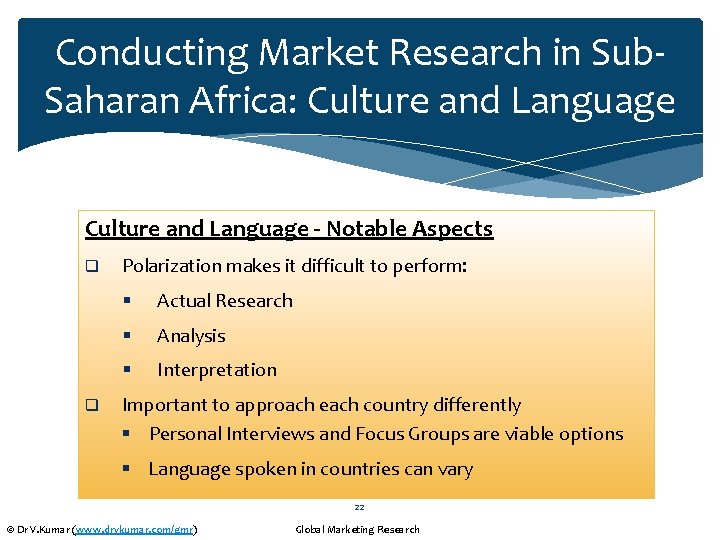 Conducting Market Research in Sub. Saharan Africa: Culture and Language - Notable Aspects q