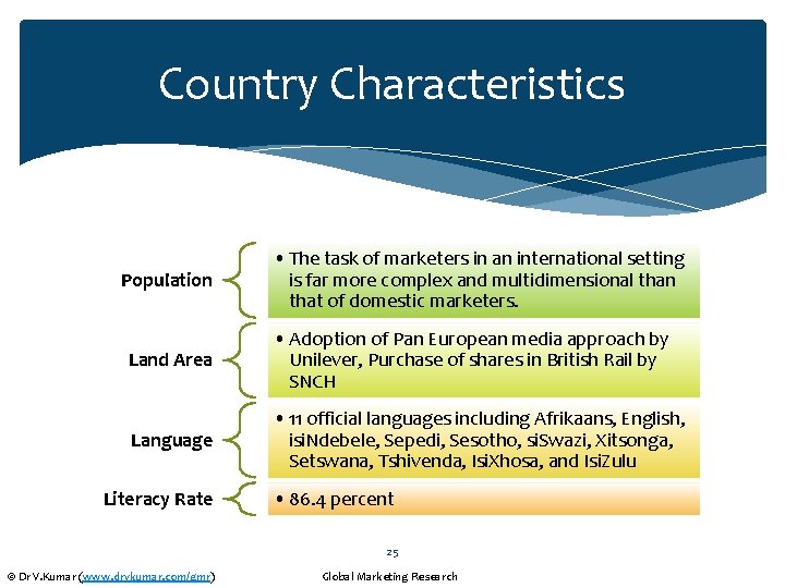Country Characteristics Population • The task of marketers in an international setting is far