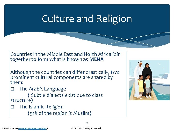 Culture and Religion Countries in the Middle East and North Africa join together to