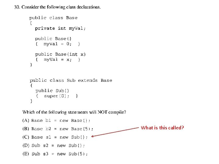 What is this called? 