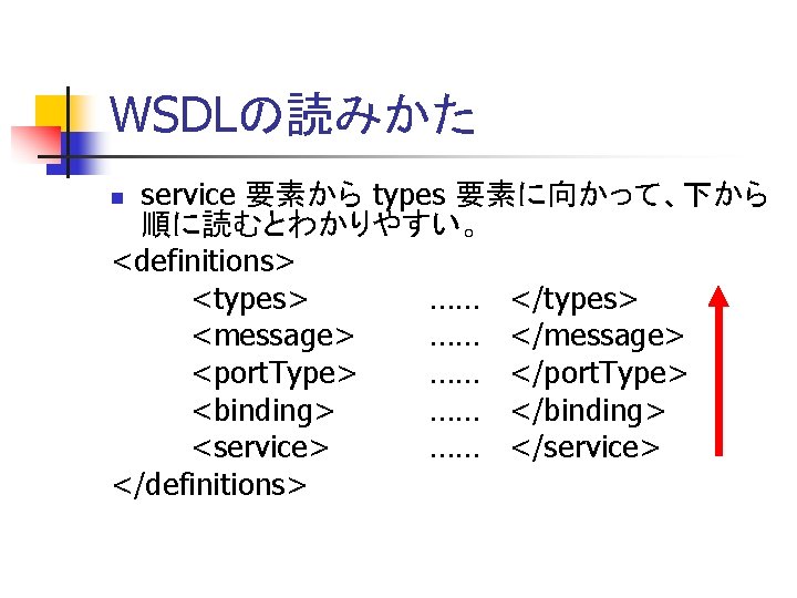 WSDLの読みかた service 要素から types 要素に向かって、下から 順に読むとわかりやすい。 <definitions> <types> …… </types> <message> …… </message> <port.