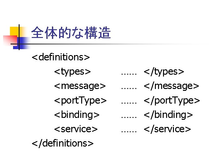 全体的な構造 <definitions> <types> <message> <port. Type> <binding> <service> </definitions> …… …… …… </types> </message>