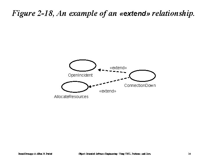 Figure 2 -18, An example of an «extend» relationship. «extend» Open. Incident Connection. Down
