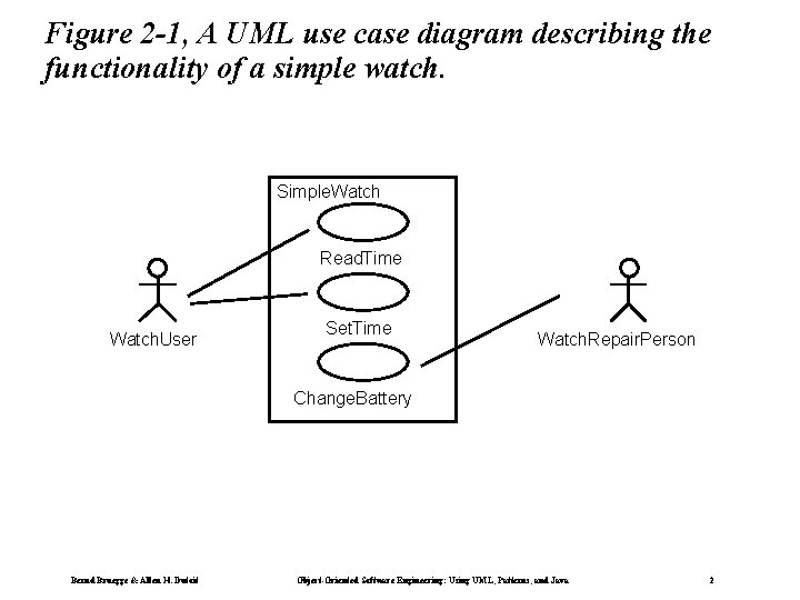 Figure 2 -1, A UML use case diagram describing the functionality of a simple