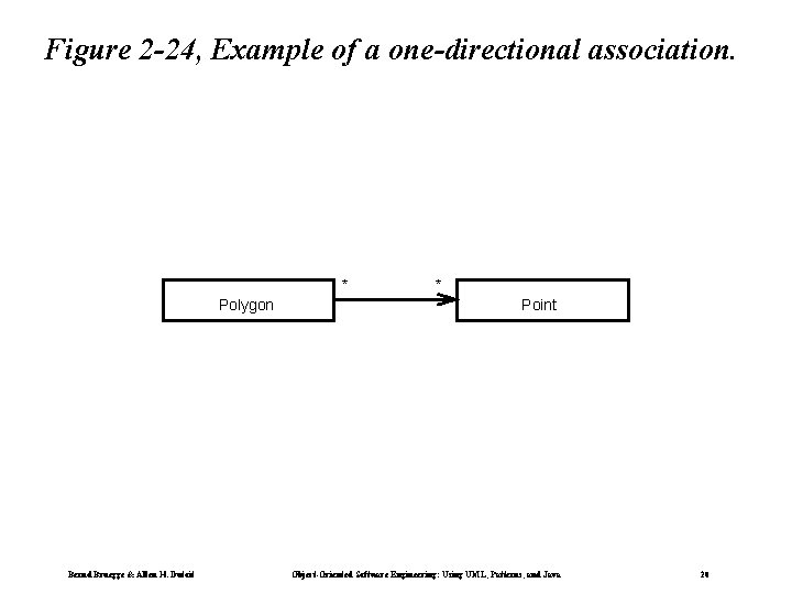 Figure 2 -24, Example of a one-directional association. * Polygon Bernd Bruegge & Allen
