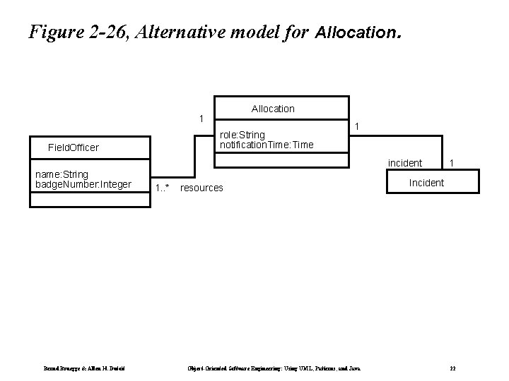 Figure 2 -26, Alternative model for Allocation 1 role: String notification. Time: Time Field.