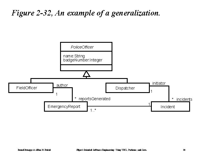 Figure 2 -32, An example of a generalization. Police. Officer name: String badge. Number:
