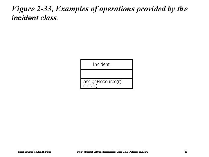 Figure 2 -33, Examples of operations provided by the Incident class. Incident assign. Resource(r)