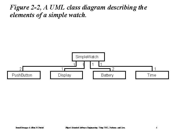 Figure 2 -2, A UML class diagram describing the elements of a simple watch.