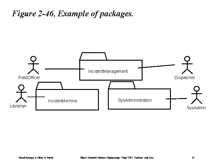 Figure 2 -46, Example of packages. Incident. Management Field. Officer Dispatcher Incident. Archive Sys.