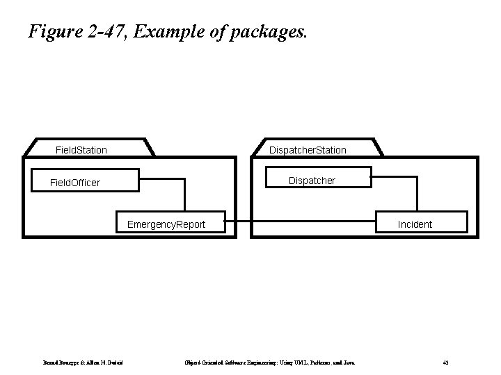 Figure 2 -47, Example of packages. Field. Station Dispatcher Field. Officer Emergency. Report Bernd