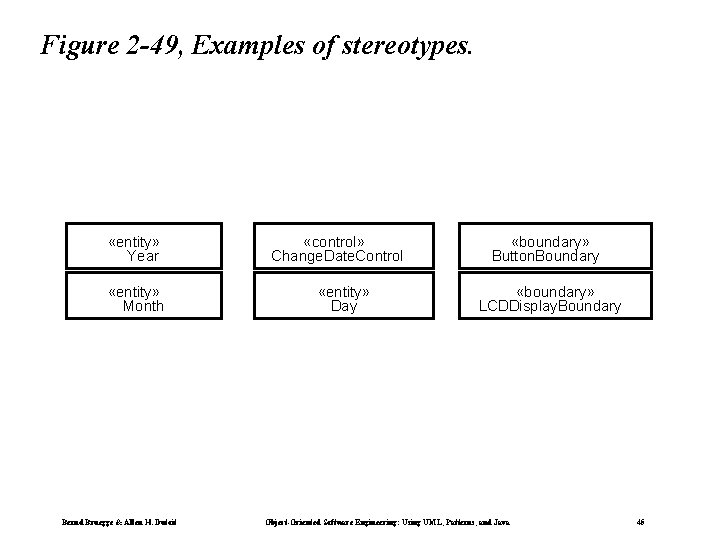 Figure 2 -49, Examples of stereotypes. «entity» Year «entity» Month Bernd Bruegge & Allen