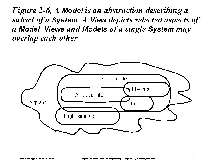 Figure 2 -6, A Model is an abstraction describing a subset of a System.