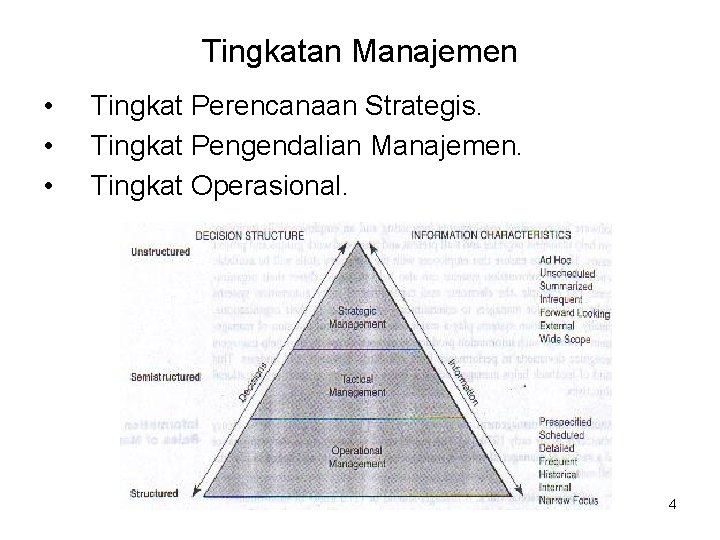 Tingkatan Manajemen • • • Tingkat Perencanaan Strategis. Tingkat Pengendalian Manajemen. Tingkat Operasional. 4