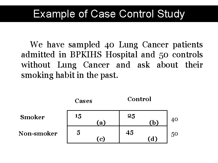 Example of Case Control Study We have sampled 40 Lung Cancer patients admitted in