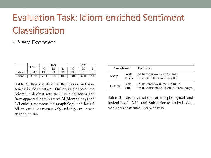 Evaluation Task: Idiom-enriched Sentiment Classification • New Dataset: 