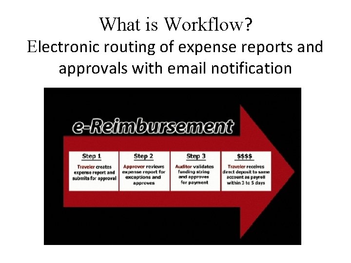 What is Workflow? Electronic routing of expense reports and approvals with email notification 