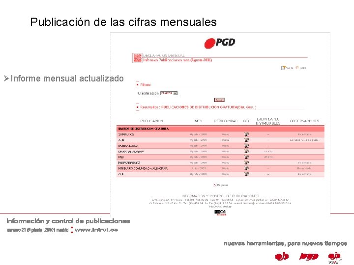 Publicación de las cifras mensuales ØInforme mensual actualizado : 