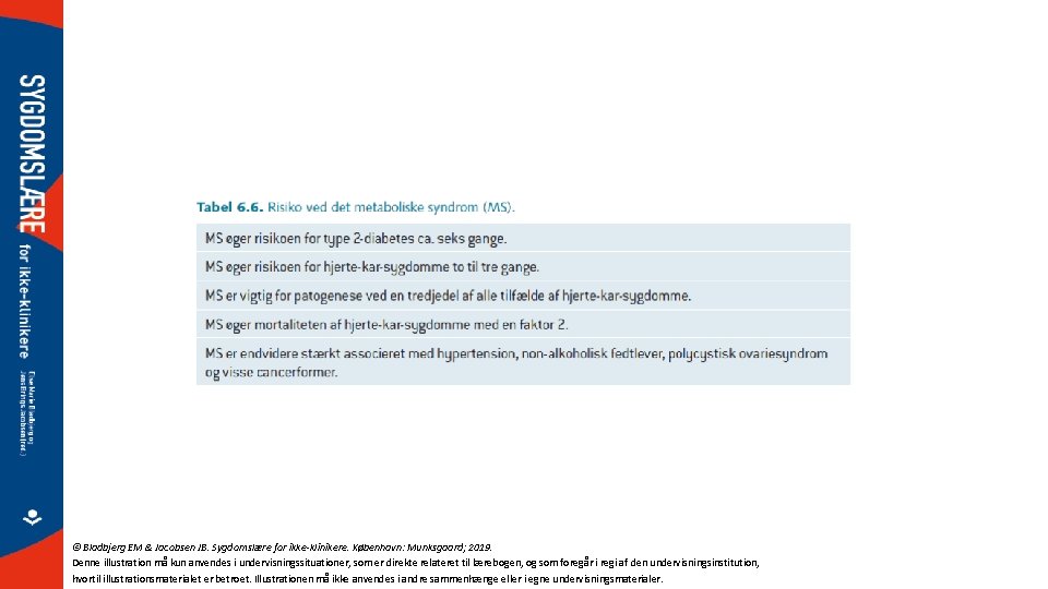 © Bladbjerg EM & Jacobsen JB. Sygdomslære for ikke-klinikere. København: Munksgaard; 2019. Denne illustration